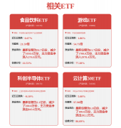 <b>节目将环绕“全平易近陪看、导播、全平易近预</b>